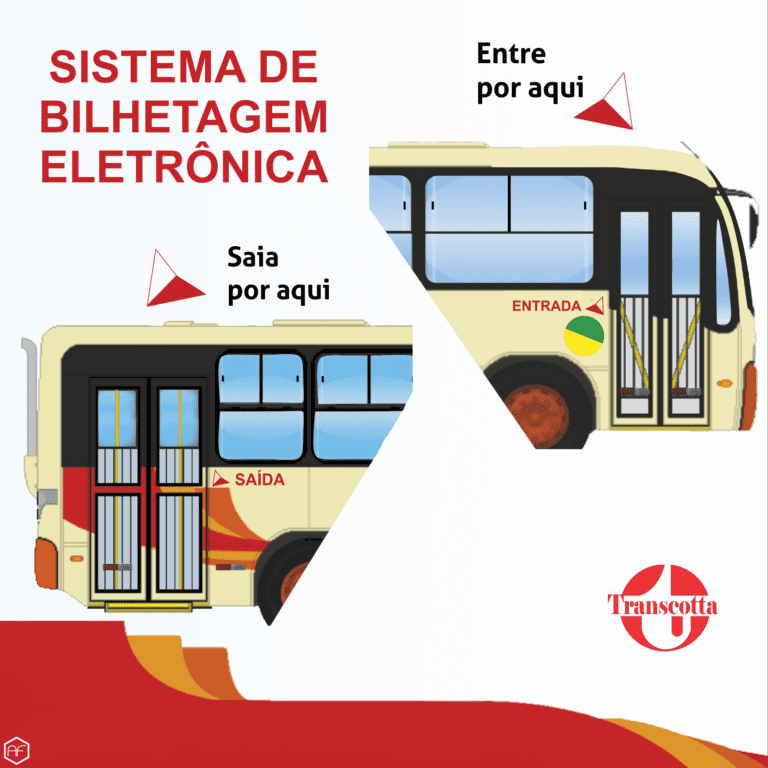 Sistema de Bilhetagem eletrônica